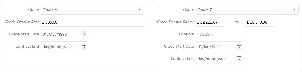 Screenshots of the Grade table showing a Rate and Range examples